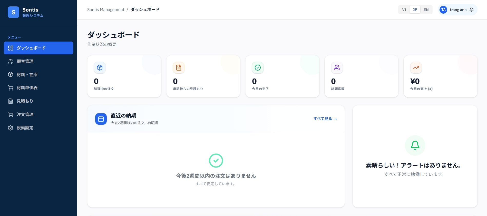 Sontisダッシュボードの実際の画面